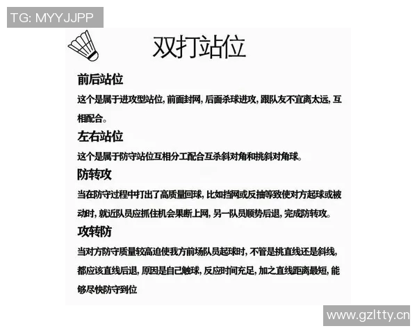 羽毛球双打中场沟通模式与临场表现的互动关系研究 羽毛球双打中场沟通模式与临场表现的互动关系研究