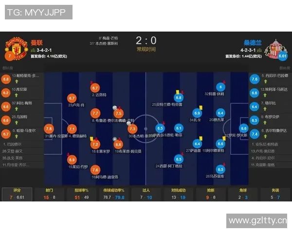 英超门将扑救数据对比及赛季整体表现深度分析 英超门将扑救数据对比及赛季整体表现深度分析