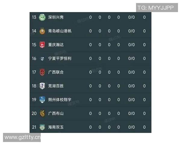 足球联赛积分榜变动对球队竞争心态与赛季表现的综合影响研究 足球联赛积分榜变动对球队竞争心态与赛季表现的综合影响研究