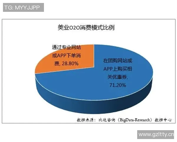 体育数字藏品未来发展趋势与市场潜在价值深度分析研究 体育数字藏品未来发展趋势与市场潜在价值深度分析研究