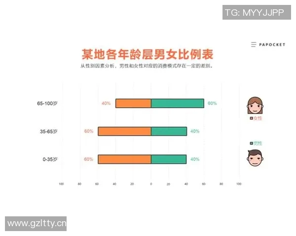 球员评分与数据对比分析